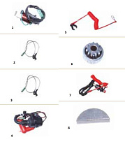 Зажигание и электрика лодочного мотора YAMAHA 25В — 30H · 2005 — 2014