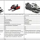Снегоход AODES Snowcross 1000 SWT 600mm LCD 10.25